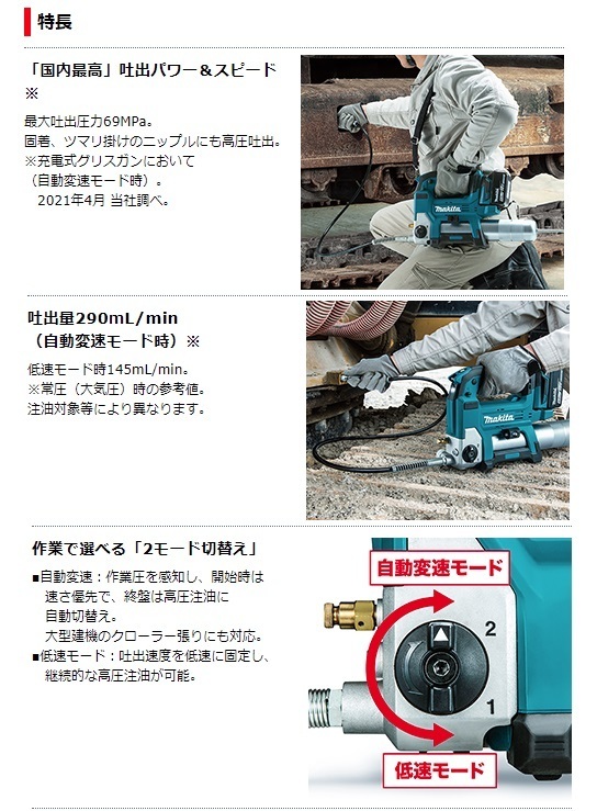 マキタ) 充電式グリスガン GP180DRG バッテリBL1860B+充電器DC18RF+