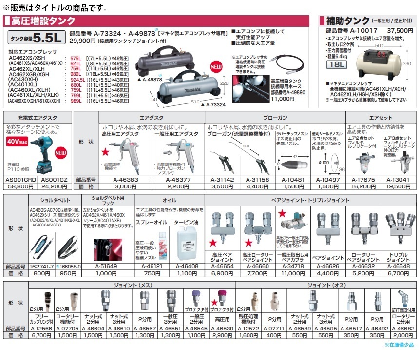 (マキタ) 高圧増設タンク A-73324 接続用ワンタッチジョイント付 マキタ製エアコンプレッサ専用 makita_画像2