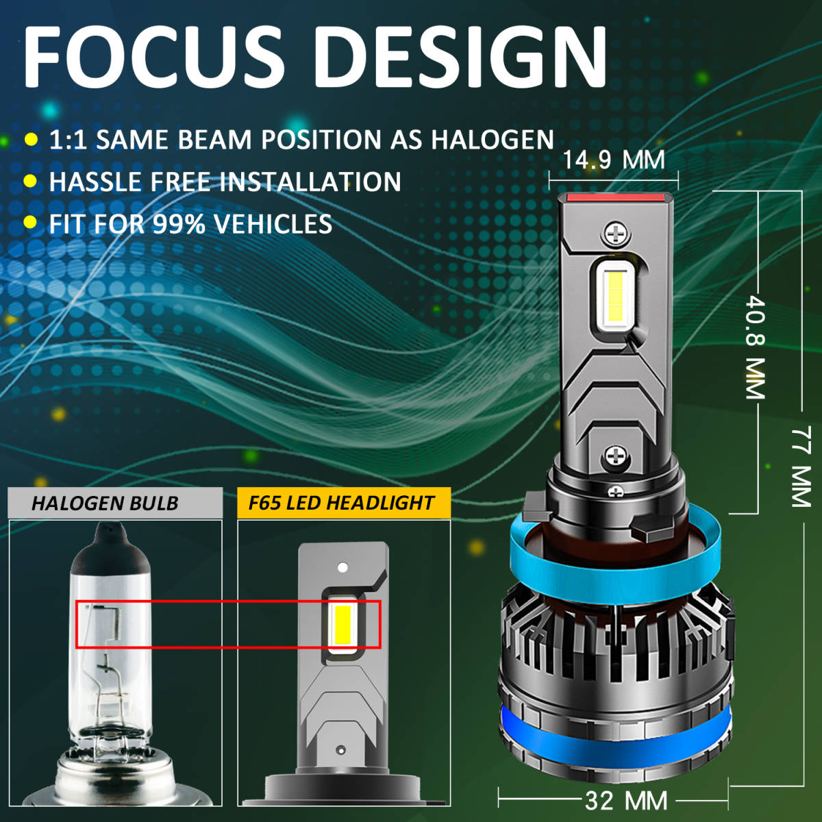 40000LM/130W　55W/HIDより良い　 　H11/H9/H1　LEDヘッドライト 車検対応 1年保証 6000k h8/h16/PSX26W h3/h3d/h3cフォグ_h9/h11/h16/h8兼用　ポンつけです