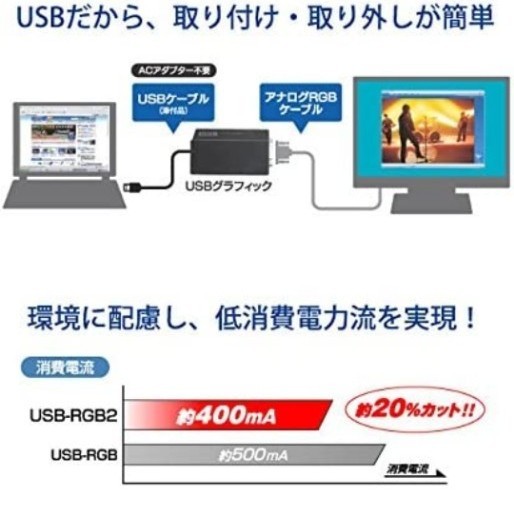 アイ・オー・データ マルチ画面 USBグラフィック アナログRGB対応 