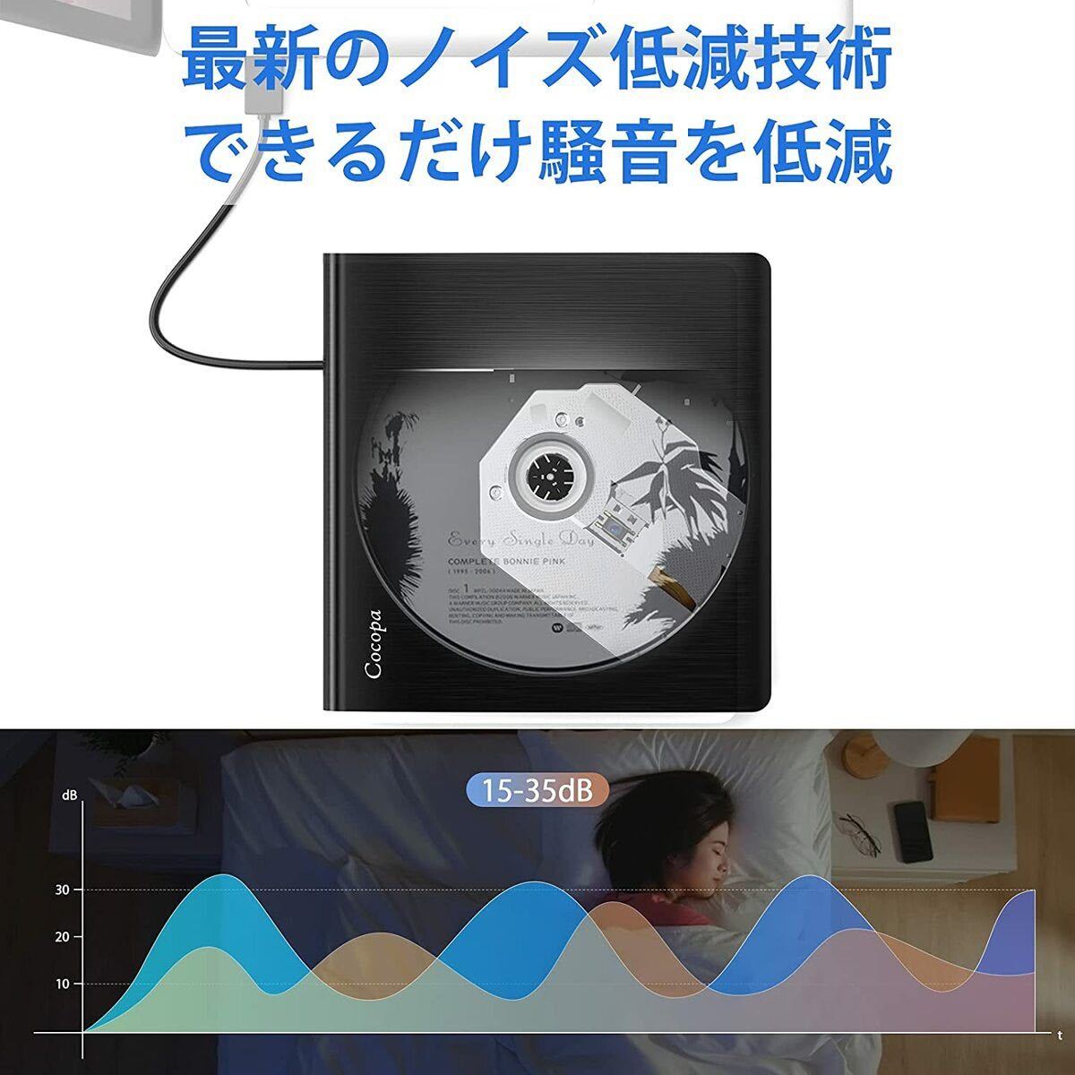 3.0 外付け DVD ドライブ DVD プレイヤー外付けDVDドライブ USB3.0