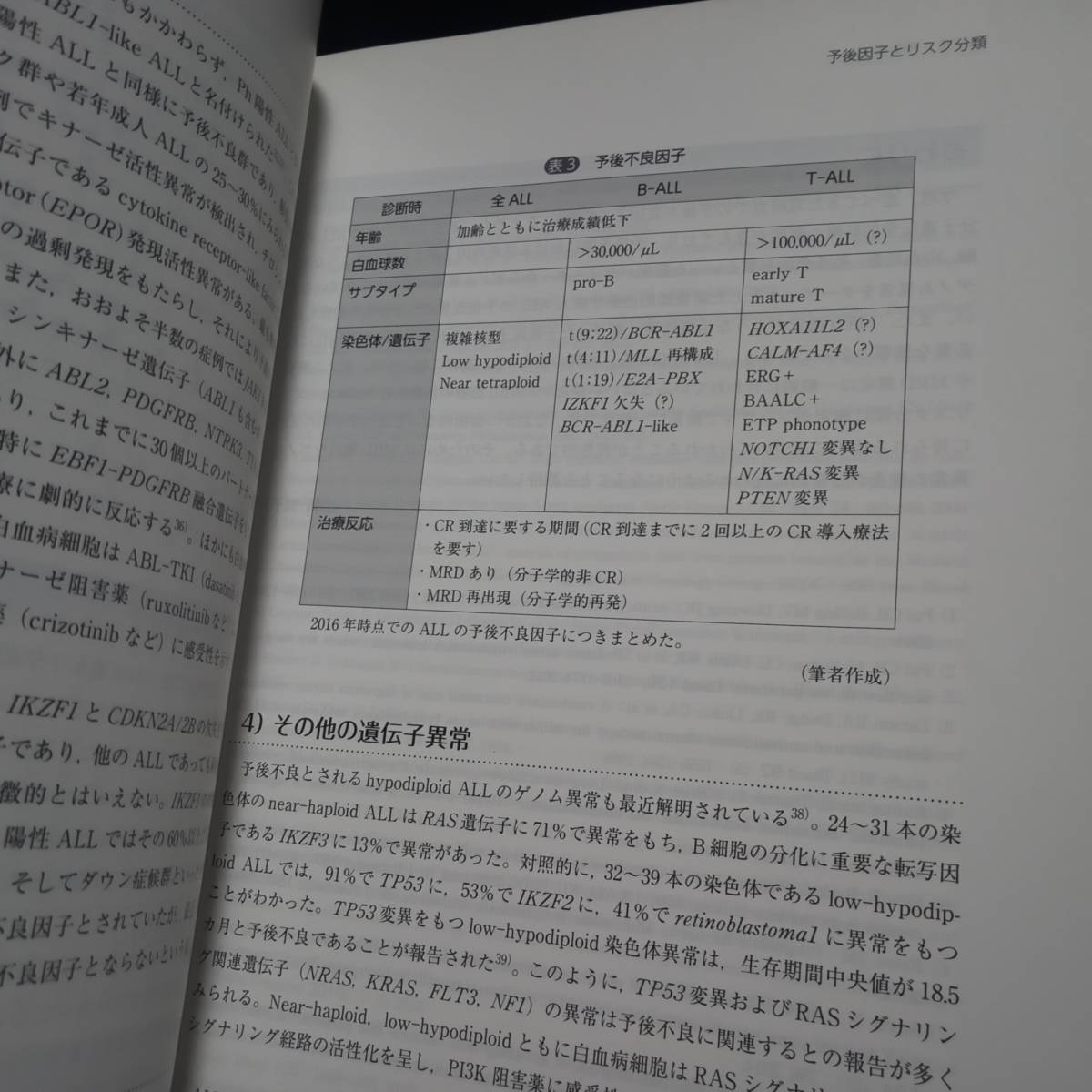 急性リンパ性白血病（ALL）の基礎と臨床　薄井紀子編_画像6