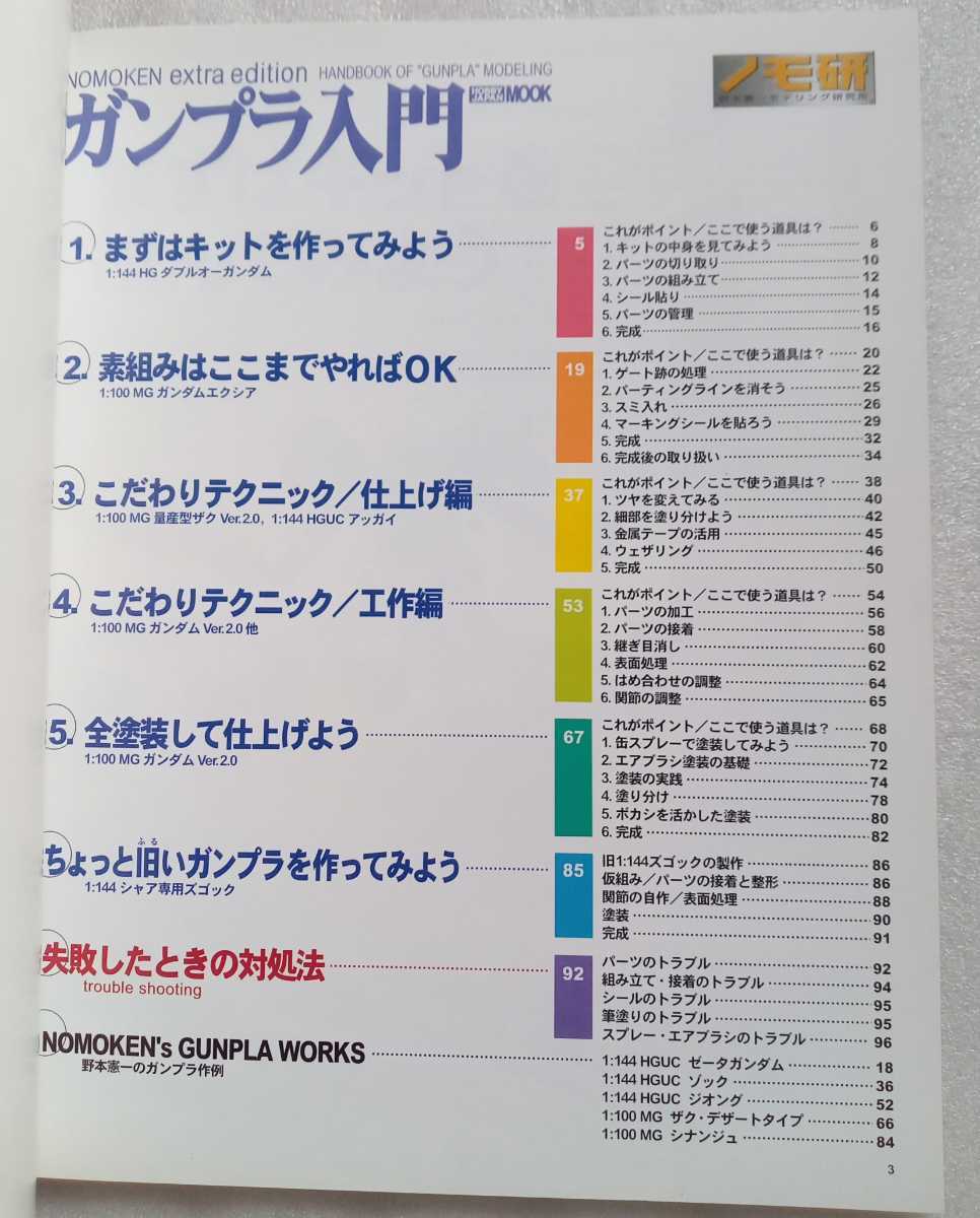 ガンプラ入門 この1冊でガンダム模型の仕上げ方がわかる 2009年12月24日2刷 ホビージャパン ※カバーなし_画像2