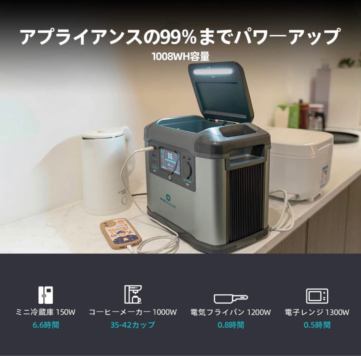 3Eポータブル電源 急速充電 バックアップ電源 発電機 純正弦波