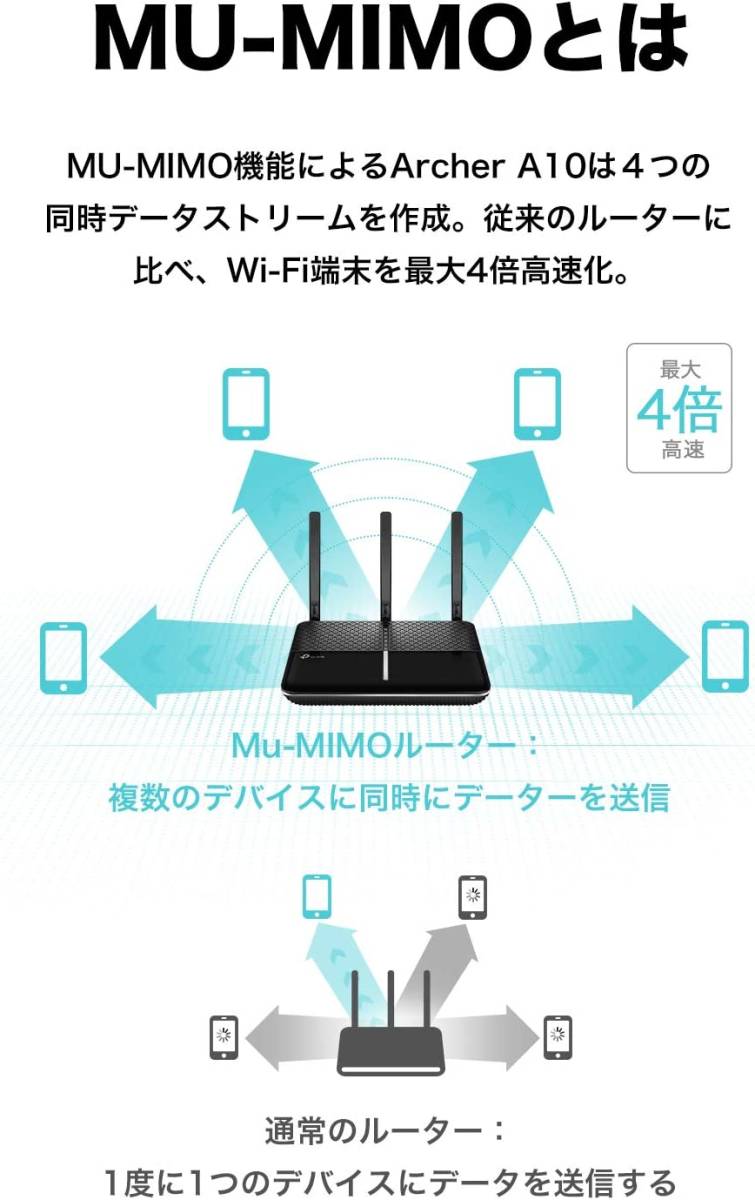 【通電確認済】TP-Link Wi-Fi 無線LAN ルーター M70 11ac AC2600 1733 + 800 Mbps MU-MIMO IPv6 デュアルバンド ギガビット