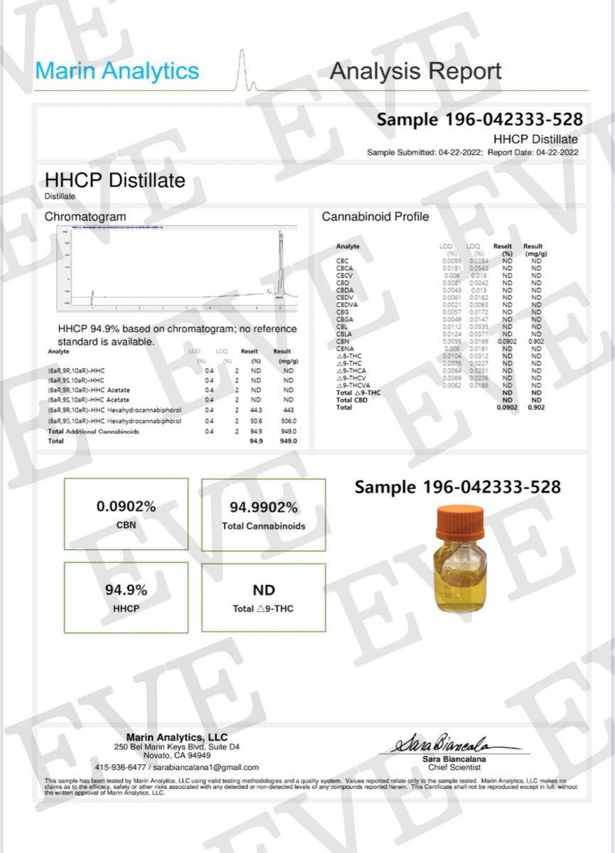 HHCP15%！1ml 最強コスパ！CBN CBT CBG配合¥8980 - 5