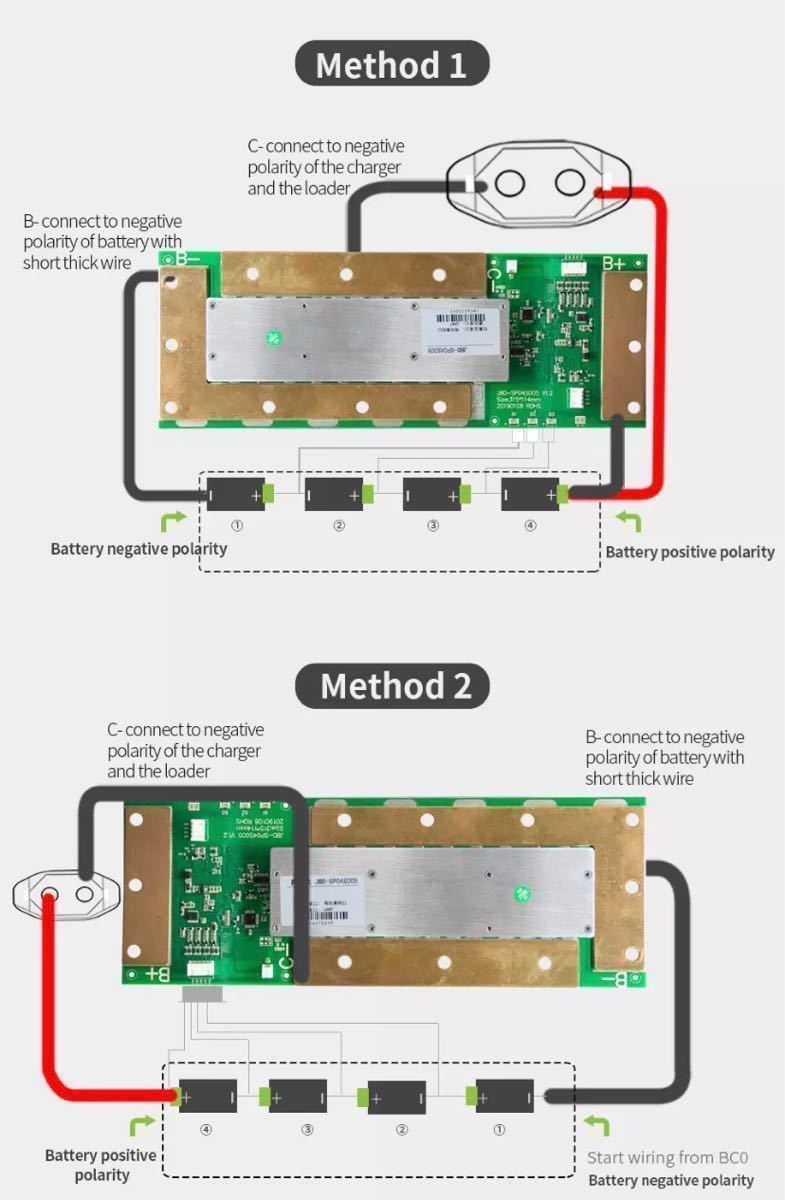 スマートBMS 4セル 150A Bluetoothモジュール付き！ ソーラー蓄電システムやサブバッテリーシステムの構築などに！