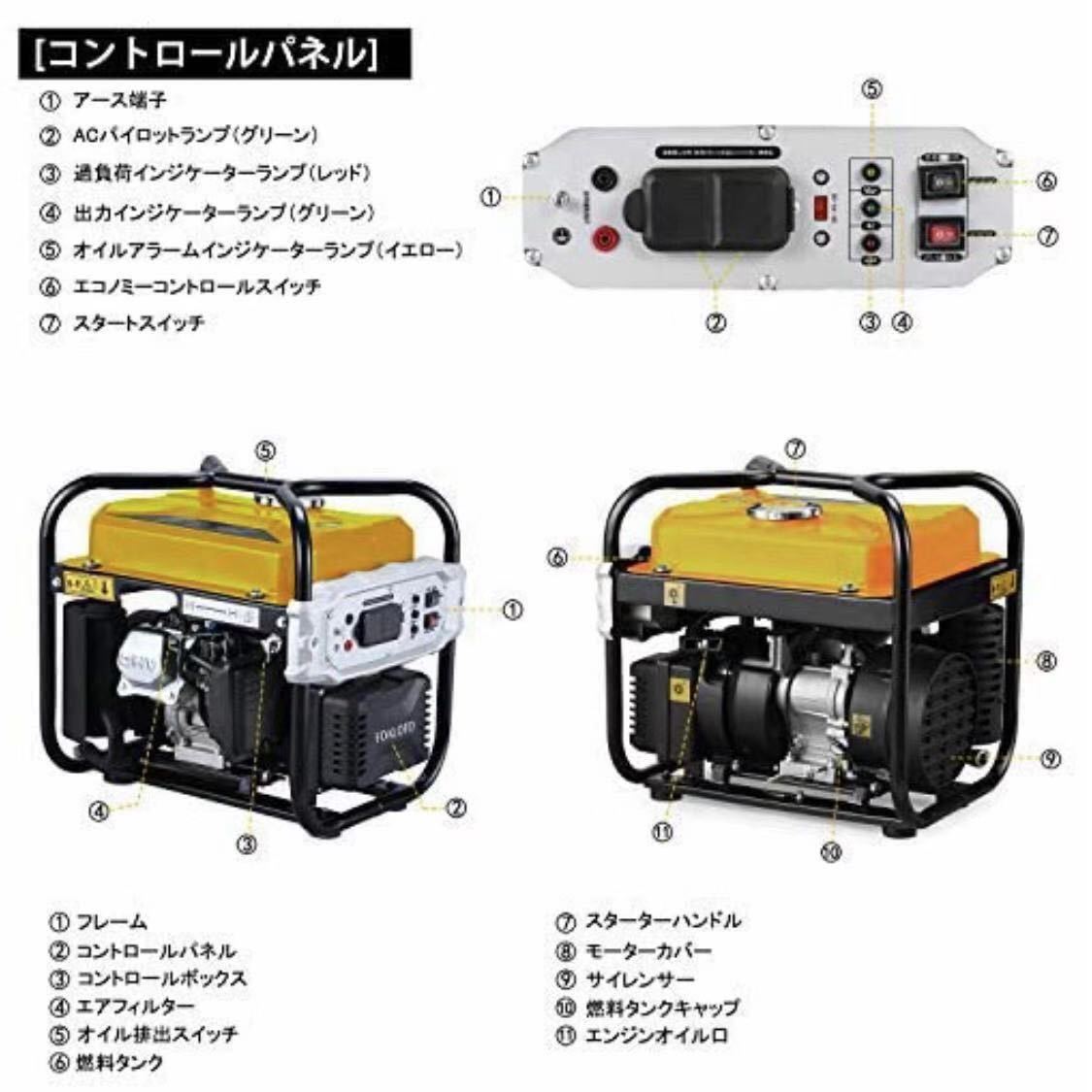 インバーター発電機 発電機 新品 アウトドア イベント 作業現場 屋外