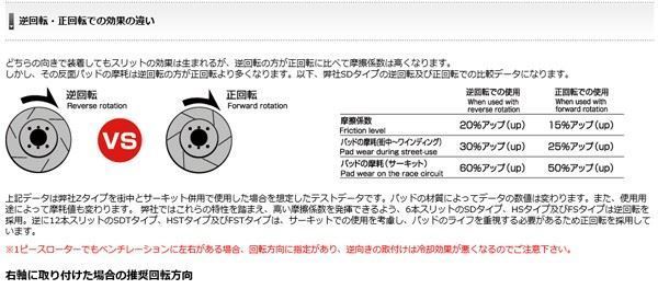 ディクセル SDプラス20%の制動力 ブレーキローター プレリュード / インクス AB 82/11～87/5 フロント用 SD-3315103_画像3