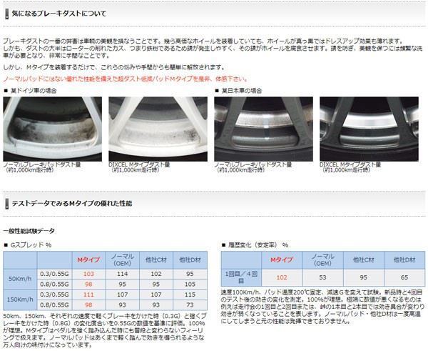 M ストリート用 ダスト超低減 W123 230E 123223 80～85 フロント用 ディクセル M-1110221_画像3