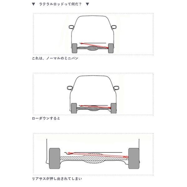 ラテラルロッド ローダウン時のポジション調整 ライフダンク JB3 12/12～15/8 RSR LTH0001B_画像2