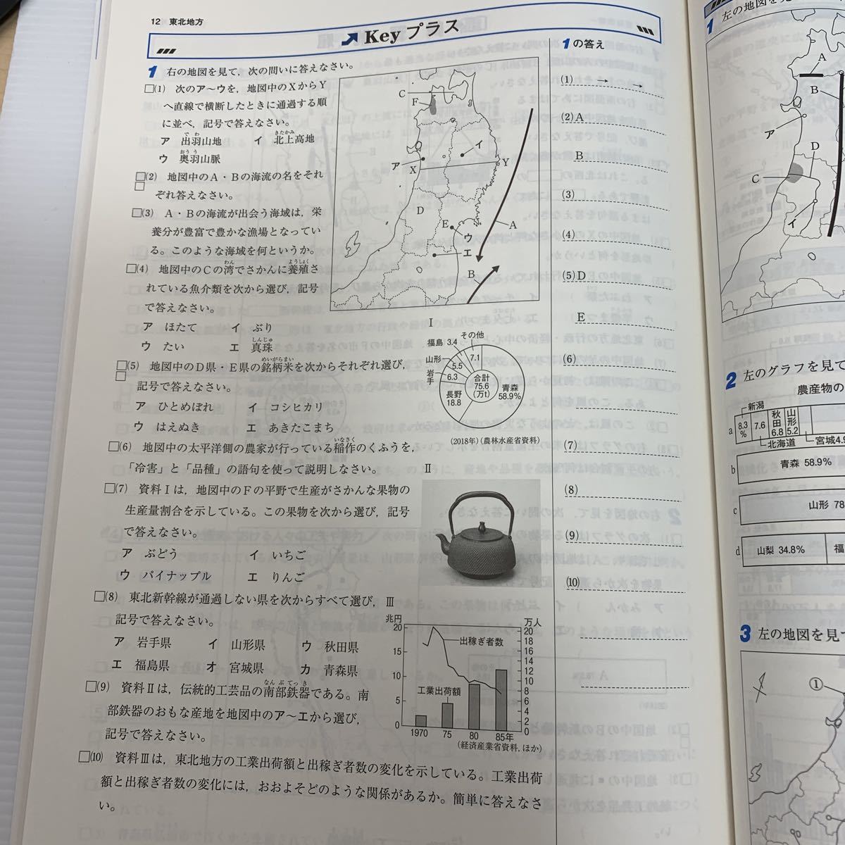 最新版！AR機能搭載！【Keyワーク: 地理II 中2年】進学塾用人気教材！定期テスト対策/ 高校入試対策 帝国