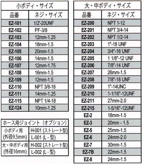 オイル交換　日産　フェアレディ Z32, Z34用 オイルコック+キャップ セット EZ-103+DC-001 12mm-1.25 送料無料！_画像6