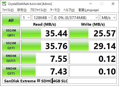 SanDisk サンディスク Extreme Ⅲ SDHCカード 4GB CLASS6 30MB/s SDSDX3-004G-J31 SLC　白芝