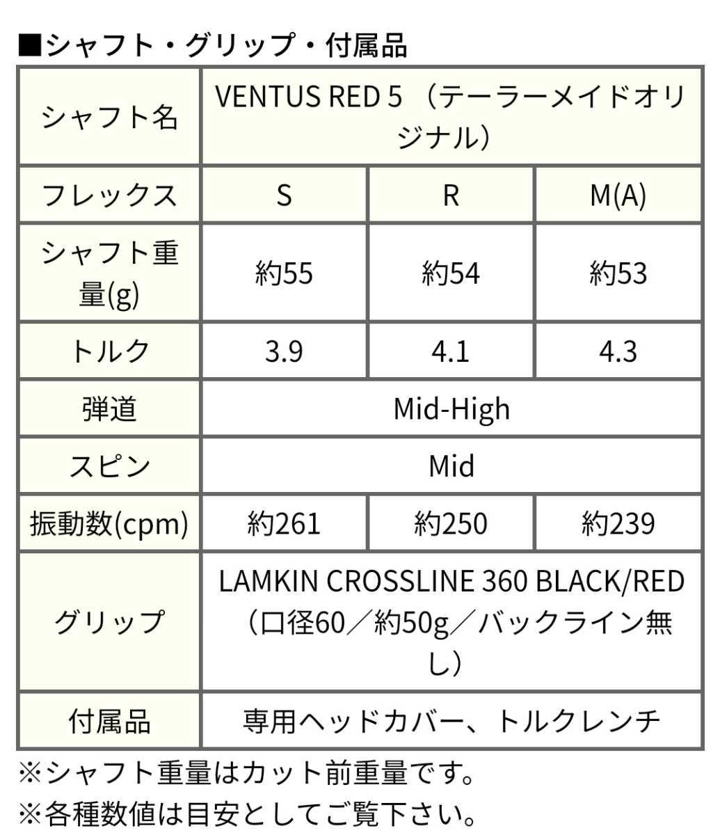 VENTUS RED 5-A ベンタス レッド 5A ドライバー用 VENTUS RED 5-A ベンタス レッド 5A ドライバー用