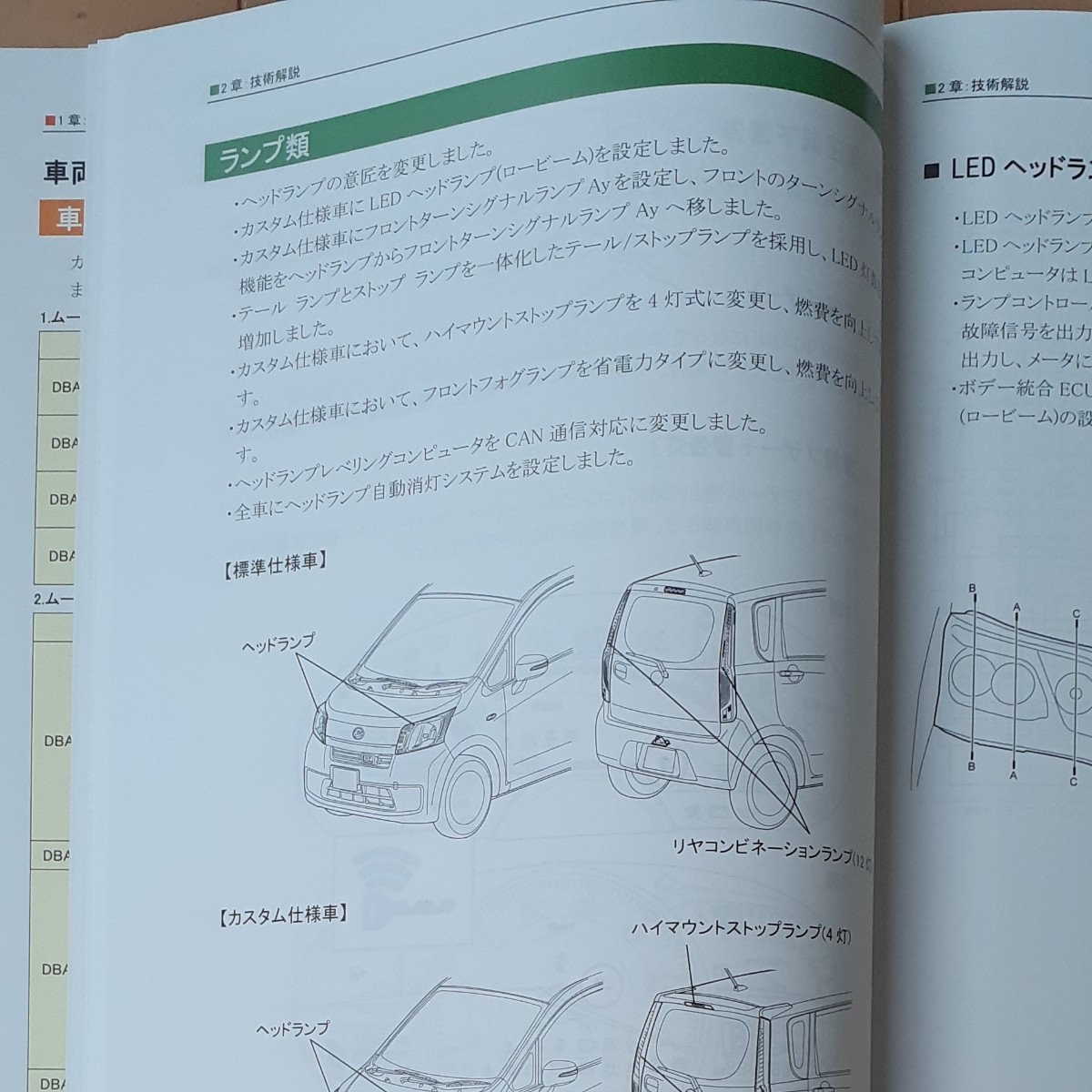 サービスガイド　ムーヴLA100S 110S後期　2012年12月