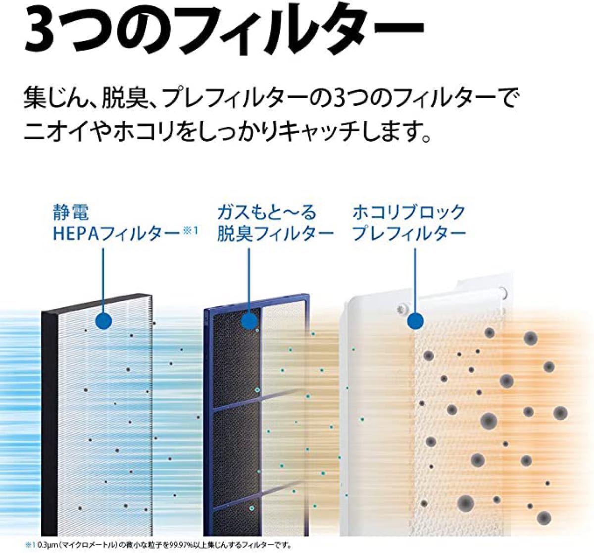 シャープ 加湿 空気清浄機 プラズマクラスター NEXT(50000) ホワイト