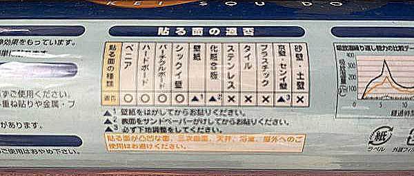 ●送料込★珪藻土壁紙　貼る珪藻土　94㎝×5M　エッグシェル7本セット★【新品激安】_画像3