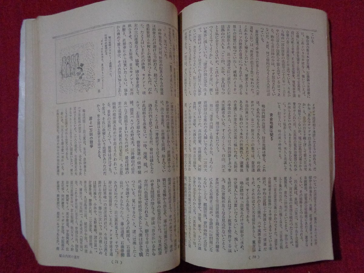 ｍ◎◎　文藝春秋　緊急増刊　戦後最大の政変　吉田内閣の総決算・鳩山内閣の前途　昭和30年1月発行　/I44_画像3