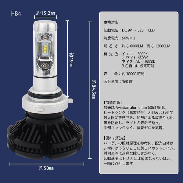 即日発送 送料無 X3 PHILIPS ファンレス 一体型 HB4 LED KIT ヘッドライト 車検対応 カローラ スパシオ H13.05～H19.06 ZE12#_画像4