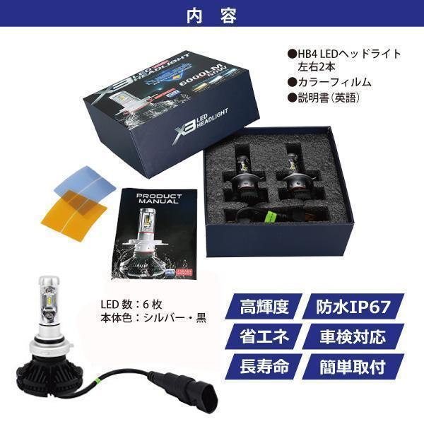 即日発送 送料無料 X3 PHILIPS ファンレス 一体型 HB4 LED KIT ヘッドライト 車検対応 デミオ H14.08～H19.06 DY#W_画像5