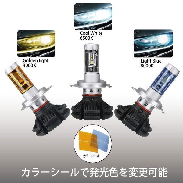 即日発送 送料無料 X3 PHILIPS ファンレス 一体型 HB4 LED KIT ヘッドライト 車検対応 ヴィッツ ＲＳ H11.01～H17.02 SCP1#/ NCP1#_画像2