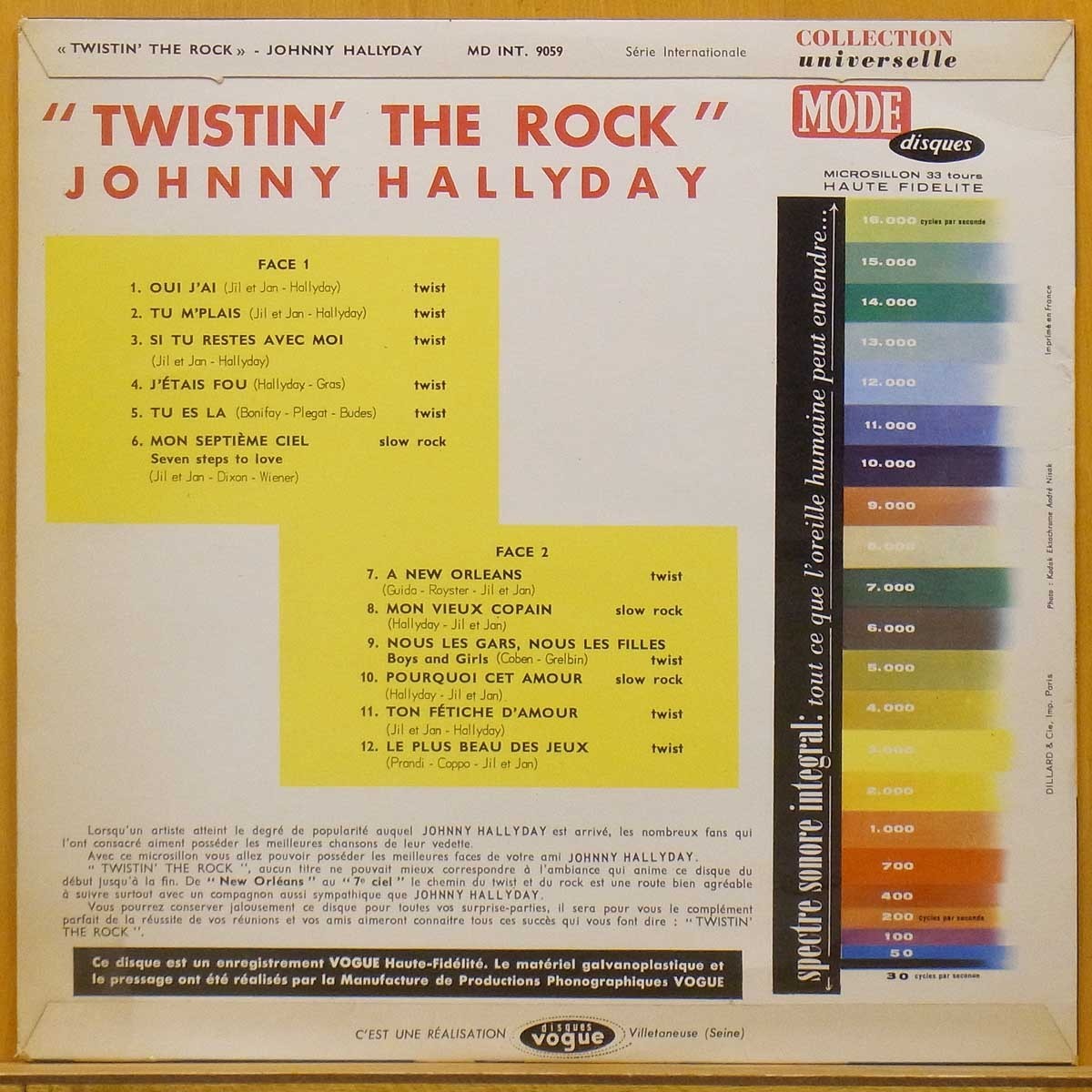 ◆激レア!MONO!200g!ダブル洗浄済!★Johnny Hallyday(ジョニー・アリディ)『twistin' the rock』FraオリジLP #59462_画像2