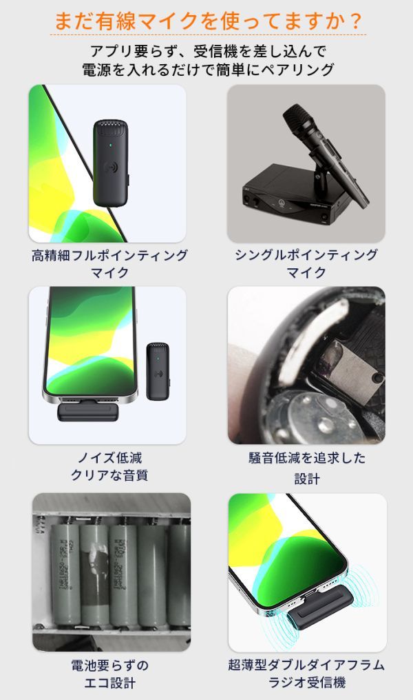 進化版 コンデンサーマイLightningマイク 外付けマイク ワイヤレスマイクロホ iPhone/iPad用_画像2