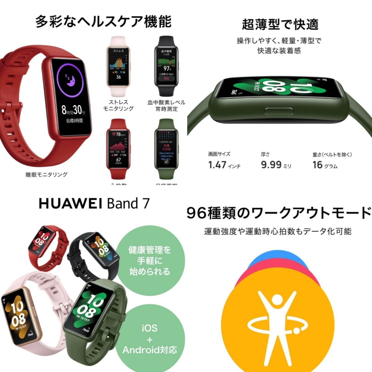 Huawei Band7