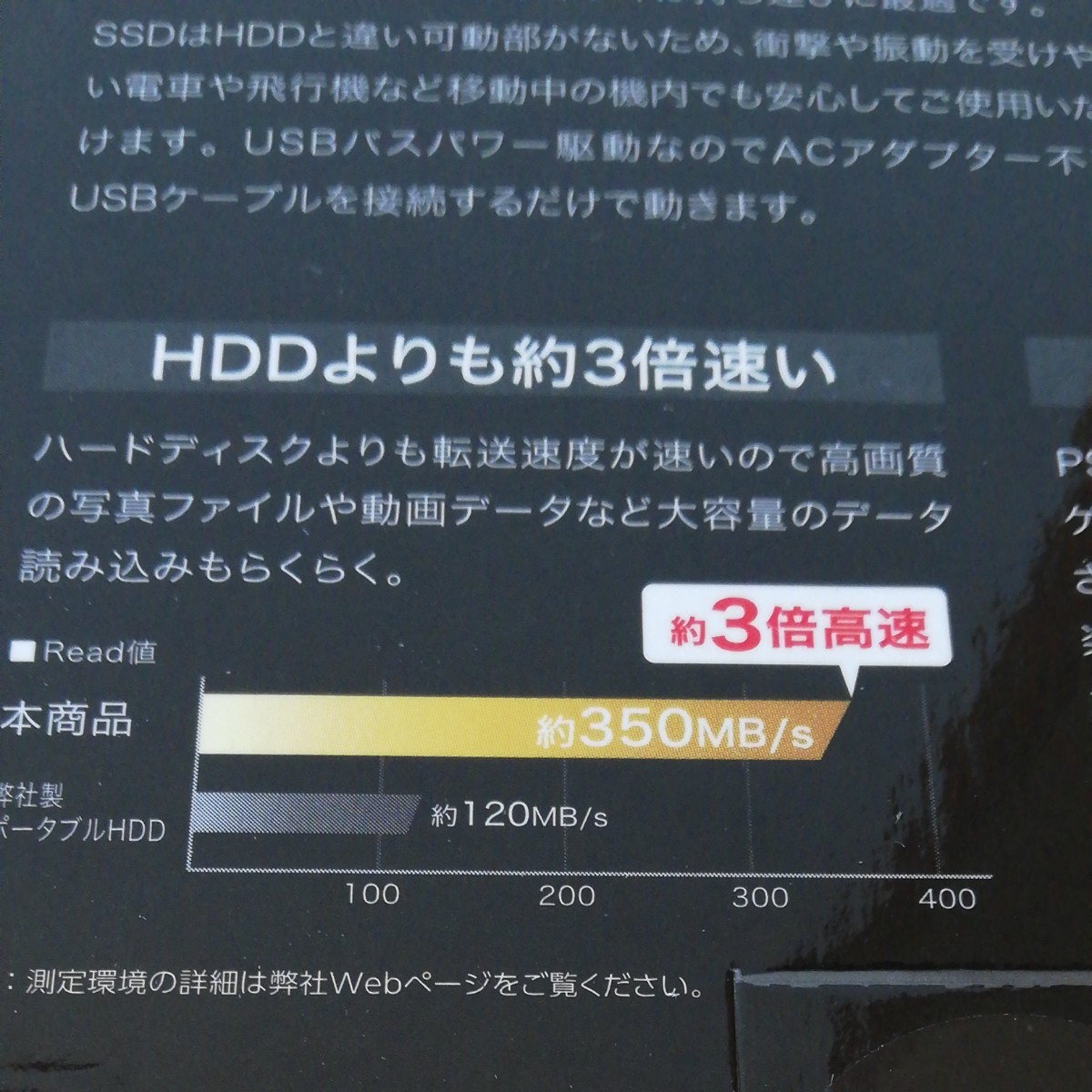 アイ・オー・データ ポータブルSSD USB3.1 SSPH-UT480K