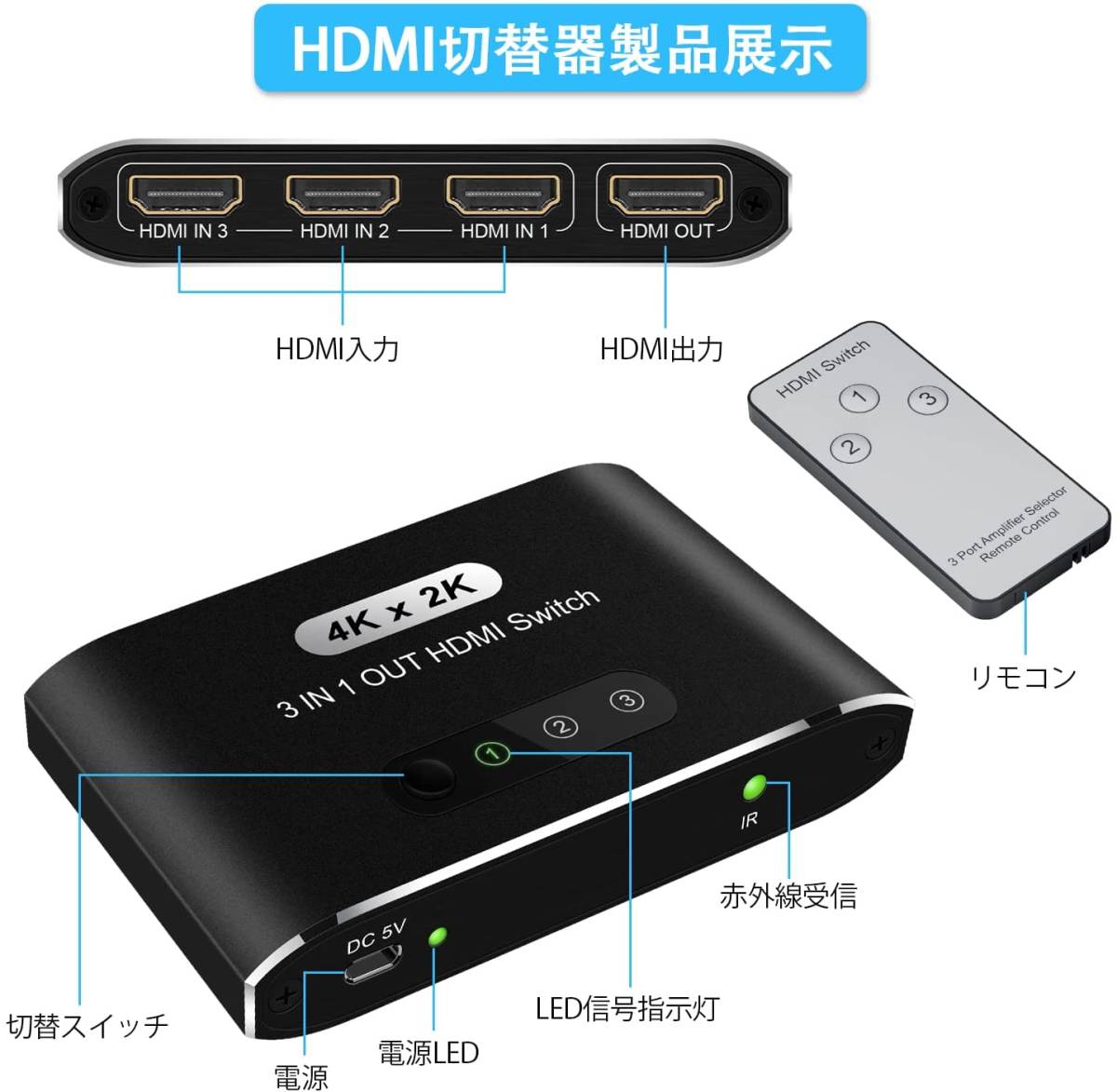 DMI 切替器 3入力1出力 HDMI セレクター HDMI 分配器 自動/手動切り替え リモコン長距離操作 4K/1080p/3D視覚効果 金メッキポート搭載