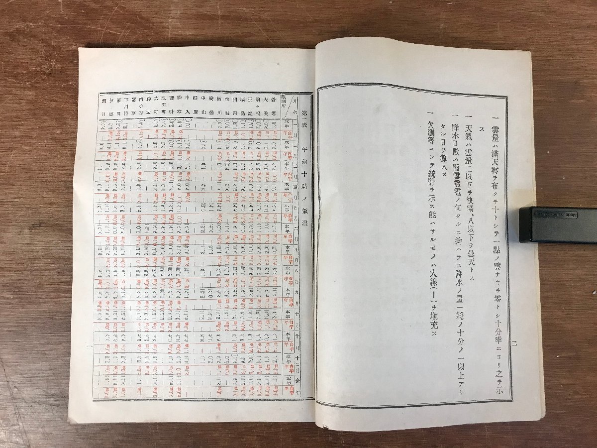 LL-2862 ■送料無料■ 長野県管内気象年報 明治39年 長野測候所 気象 天気 天候 記録 資料 和書 本 古本 古書 古文書 印刷物 /くYUら_画像3