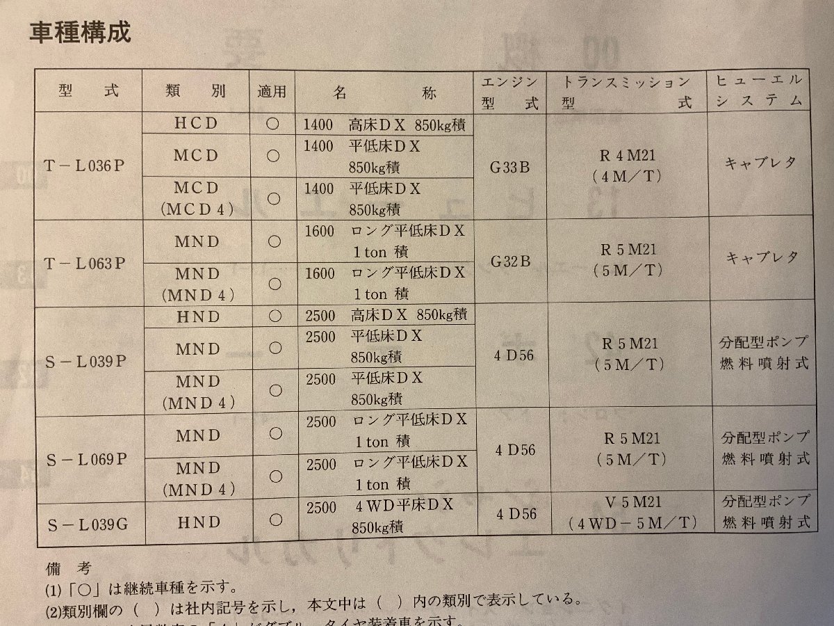 PA-9142 ■送料無料■ MITSUBISHI DELICA トラック 本 整備解説書 追補版 マニュアル 車 自動車 古本 三菱自動車 '91-8 印刷物/くKAら_画像4