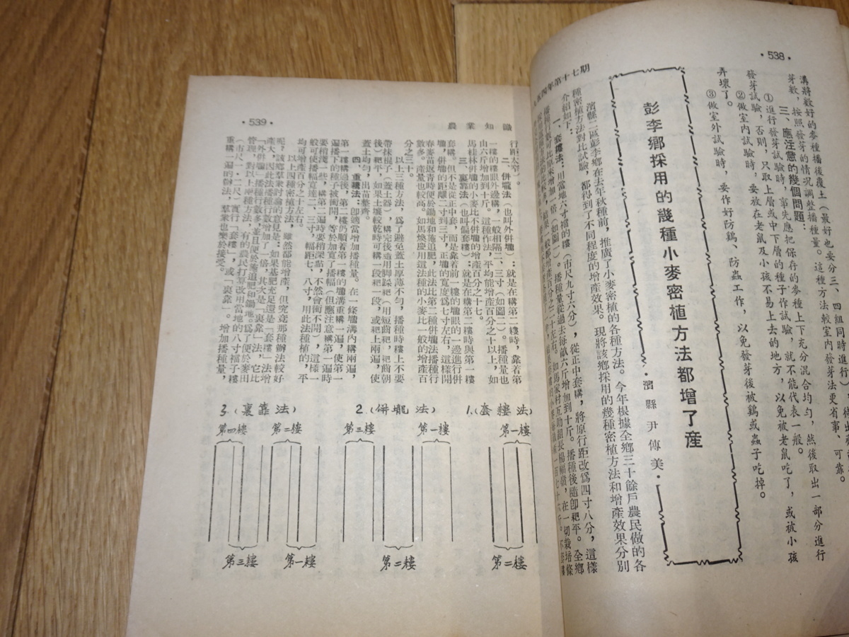 Rarebookkyoto 1ｆ272 農業知識 雑誌 六冊セット 山東人民 1954年 萬歴