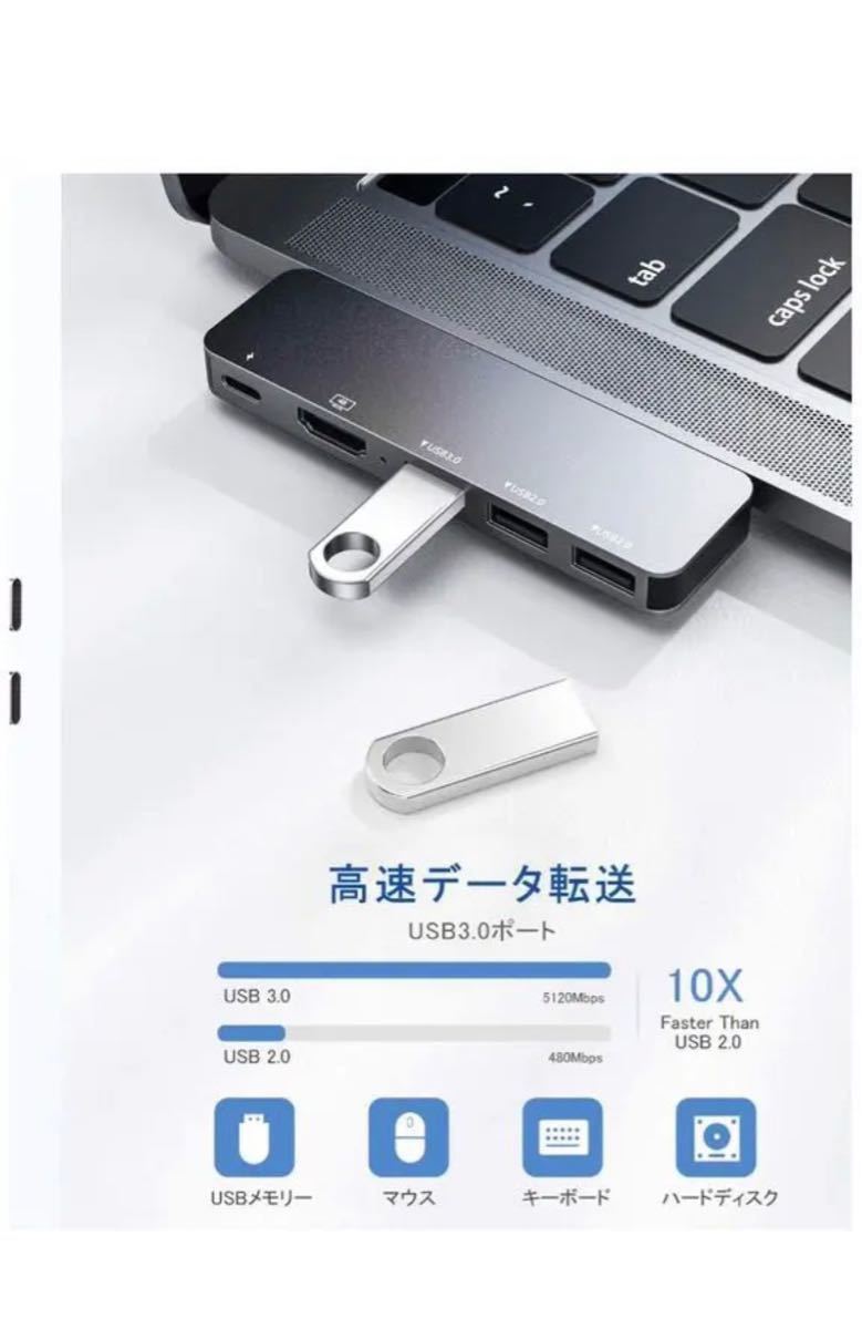 USB C ハブ　5IN1