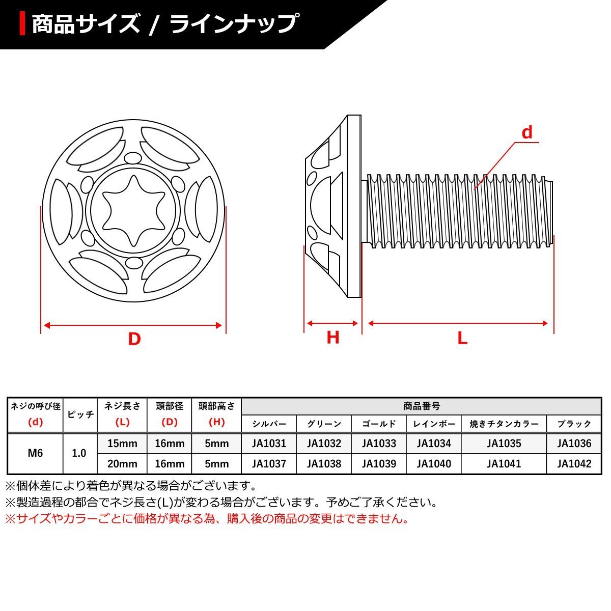 M6×15mm P1.0 64チタン合金 トルクス穴 フランジ付き ボタンボルト ゴールドカラー JA1033_画像2