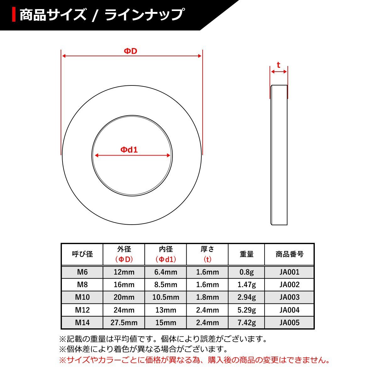 M8 外径16mm 内径8.5mm 厚さ1.6mm SUS316 ステンレス製 平ワッシャー 焼きチタンカラー 車/バイク ドレスアップ 1個 JA002_画像2