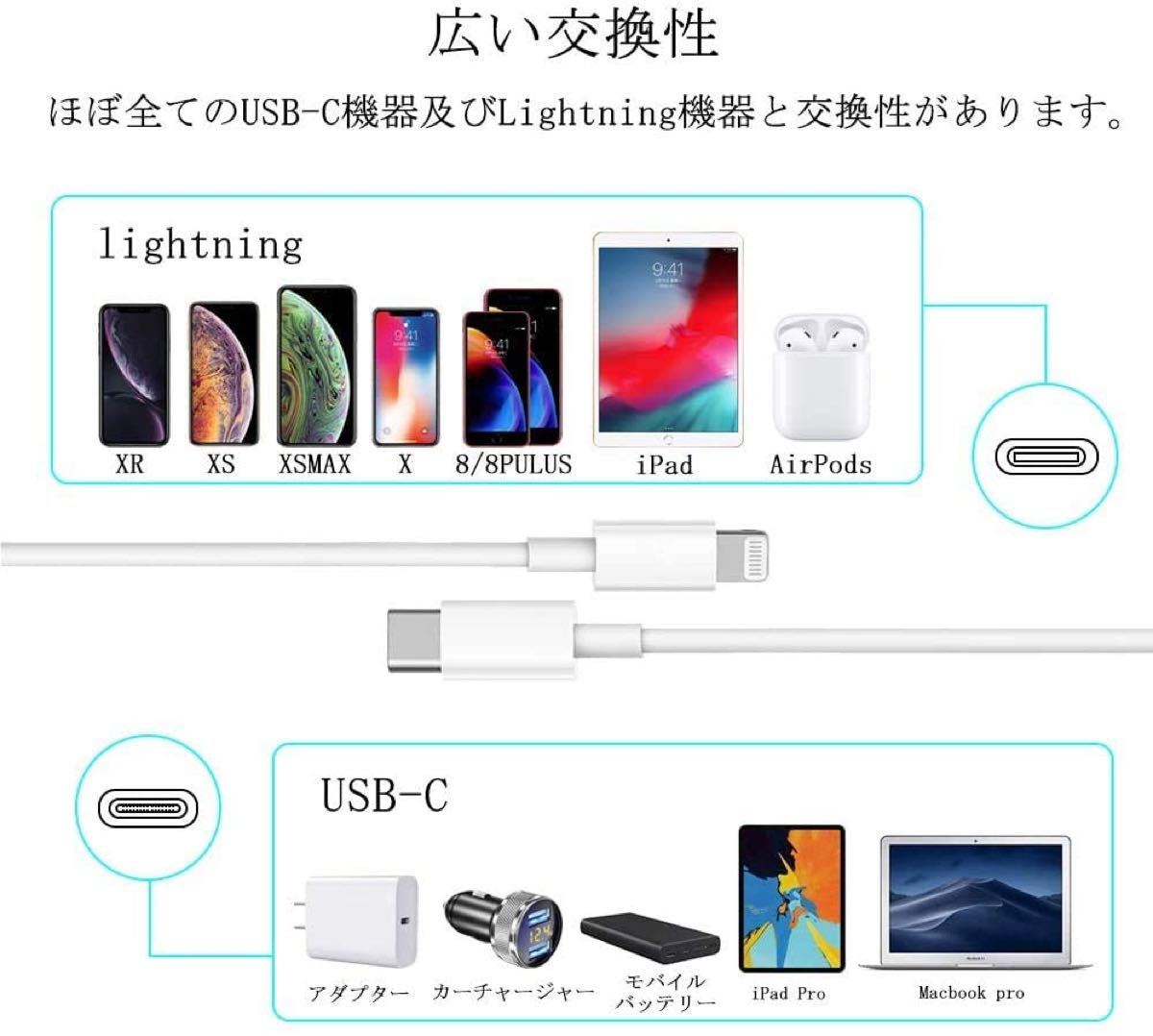 2M2本　iPhone 急速充電 ケーブル PD USB-Cライトニングケーブル