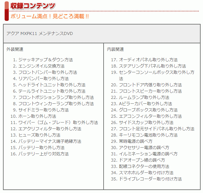 [MKJP]ZSG10/ZVG1#/MXGA1#型 カローラクロス編メンテナンスDVD【整備?マニュアル?DIY?交換?取付】