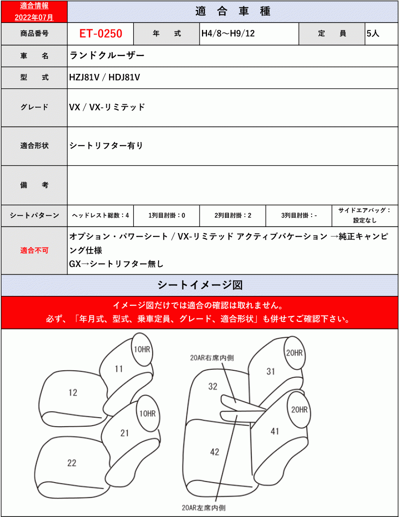 [Clazzio]HZJ81V_HDJ81V ランドクルーザー(H4/8～H9/12)用シートカバー[クラッツィオ×エアー]_画像4