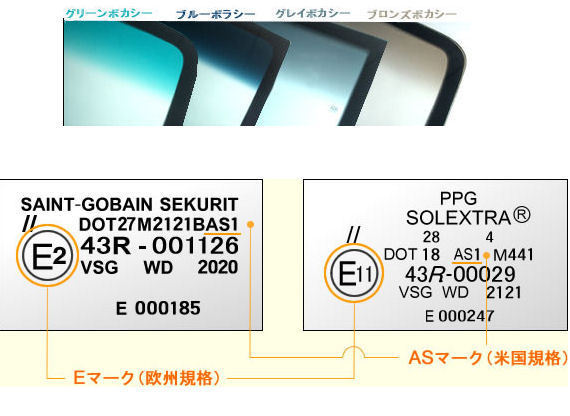 suz 新品 フロントガラス エブリィ DB70 グリーン（ボカシ無し） S60.3～H1.5 接着式_画像2