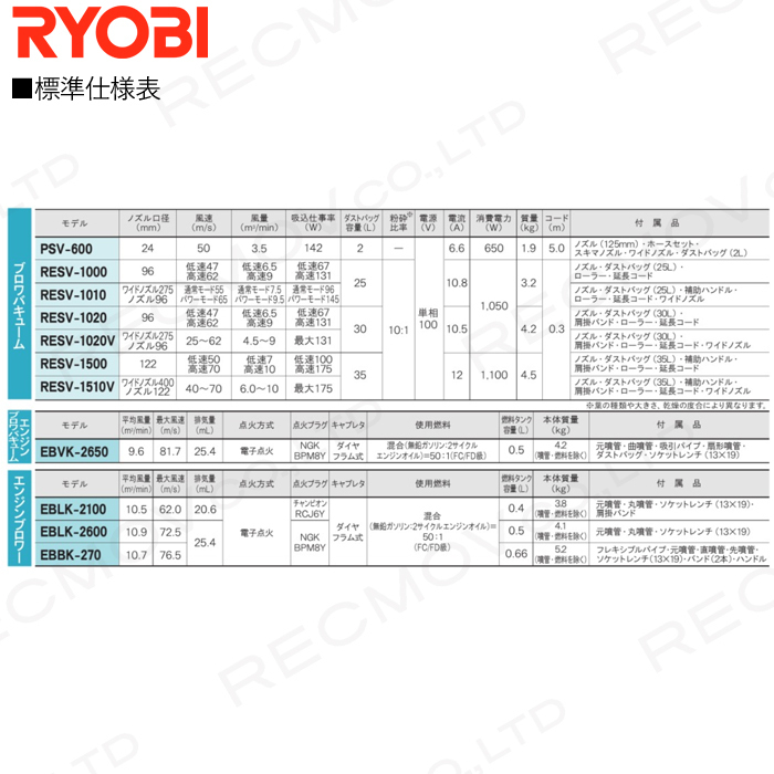 京セラ エンジン式 ブロワ EBLK-2600 KYOCERA 旧リョービ RYOBI