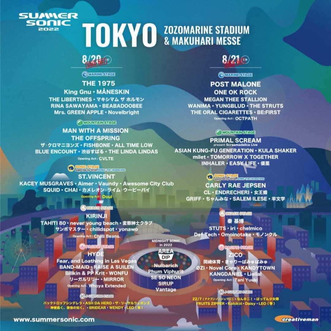 SUMMER SONIC 2022 8/21(日)東京 チケット1枚 サマーソニック サマソニ - munihualgayoc.gob.pe
