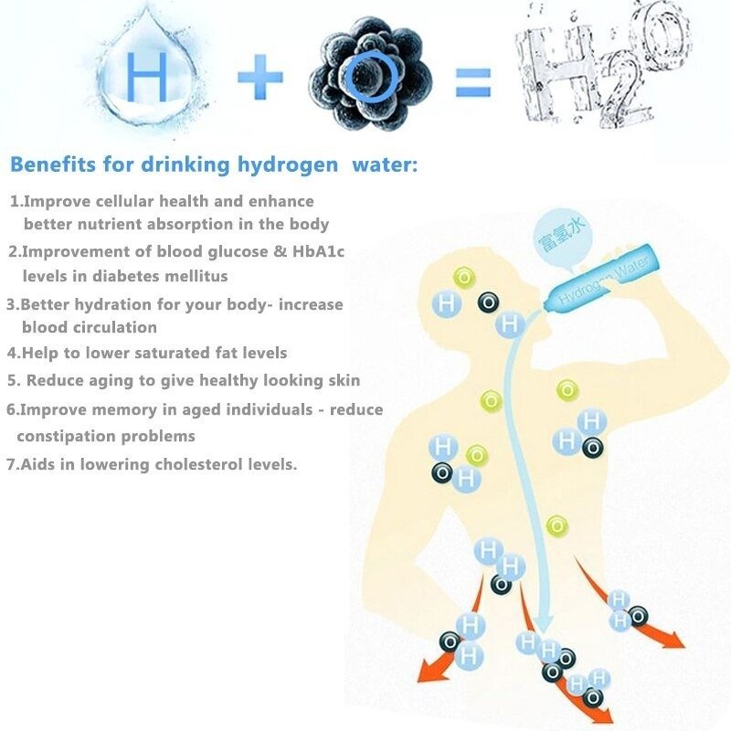 PYD253★水素発生器 プ 水フィカッルター430 MLカリメアルーカー 水素 豊富な水 ポルボトル ータブLonizer H2電解_画像5