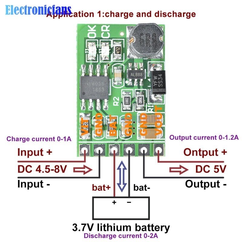 PYD575★2in 1リチウム充電器 電池 基盤 ５V 12V 2個セット ▲ 5v dc 3.7v 5v～12v dc 12v DC ボ充電器ード ip ptz UPS モジュール_画像1