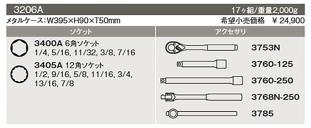 在庫有 コーケン(Ko-ken) 3206A 3/8(9.5mm)sq インチソケットセット 税込特価_画像2