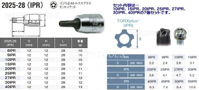 在庫有 コーケン RS2025/7-IPR イジリ止めトルクスプラスビット(ペンタローブビット)ソケットレールセット 1/4(6.35ｍｍ)sq 代引発送不可_画像2