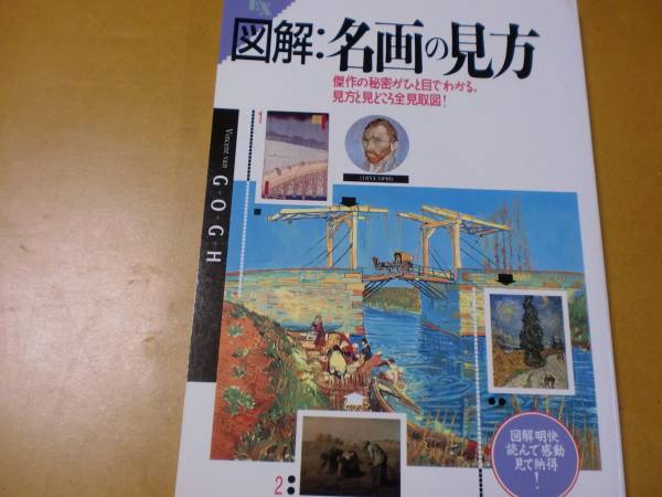 図解　名画の見方_画像1