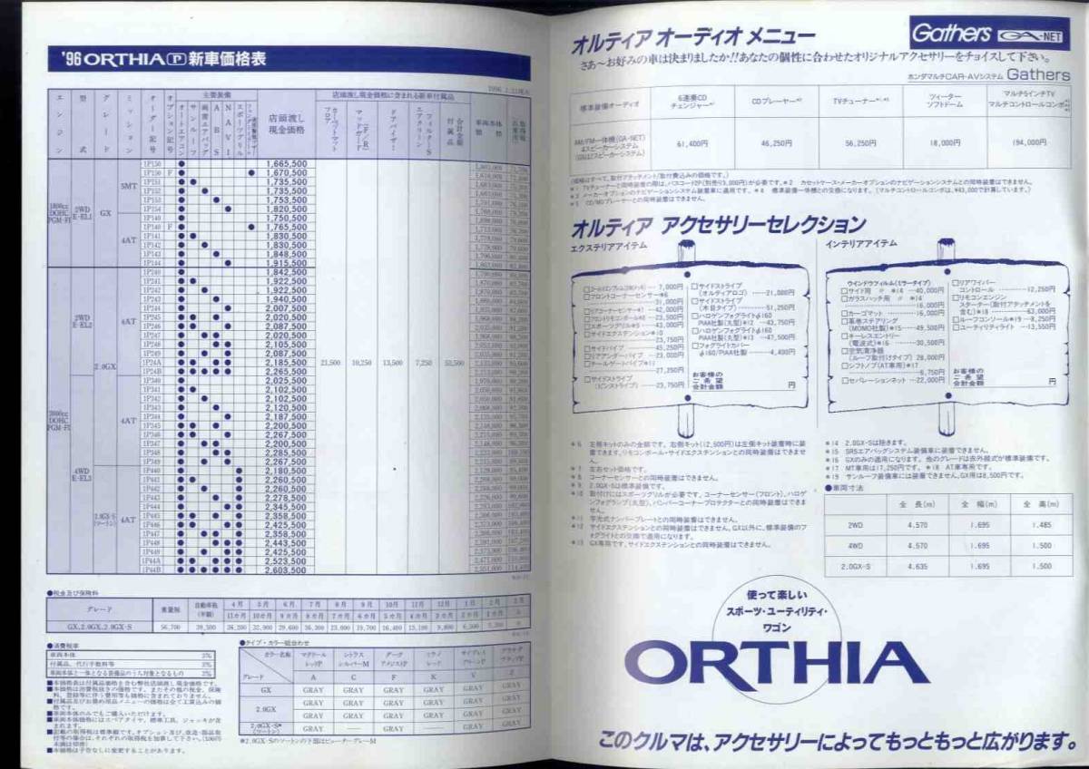 【b5537】96.2 ホンダ オルティアP の価格表_画像3