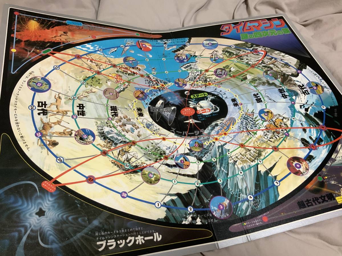 タイムマシン 謎の四次元の旅 忍者部隊ゲーム セット バンダイ タイムマシン 謎の四次元の旅 忍者部隊ゲーム セット バンダイ